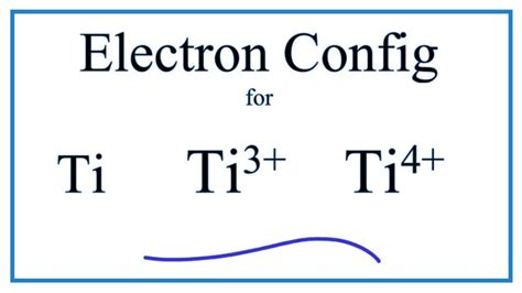 Electron Configuration for Ti , Ti3+, and Ti4+ (Titanium and  .